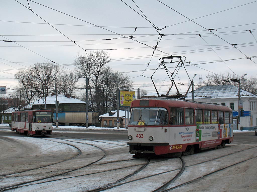 Tula, Tatra T3SU č. 433