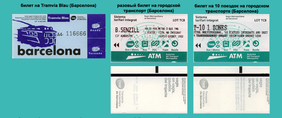Barcelona — Tickets