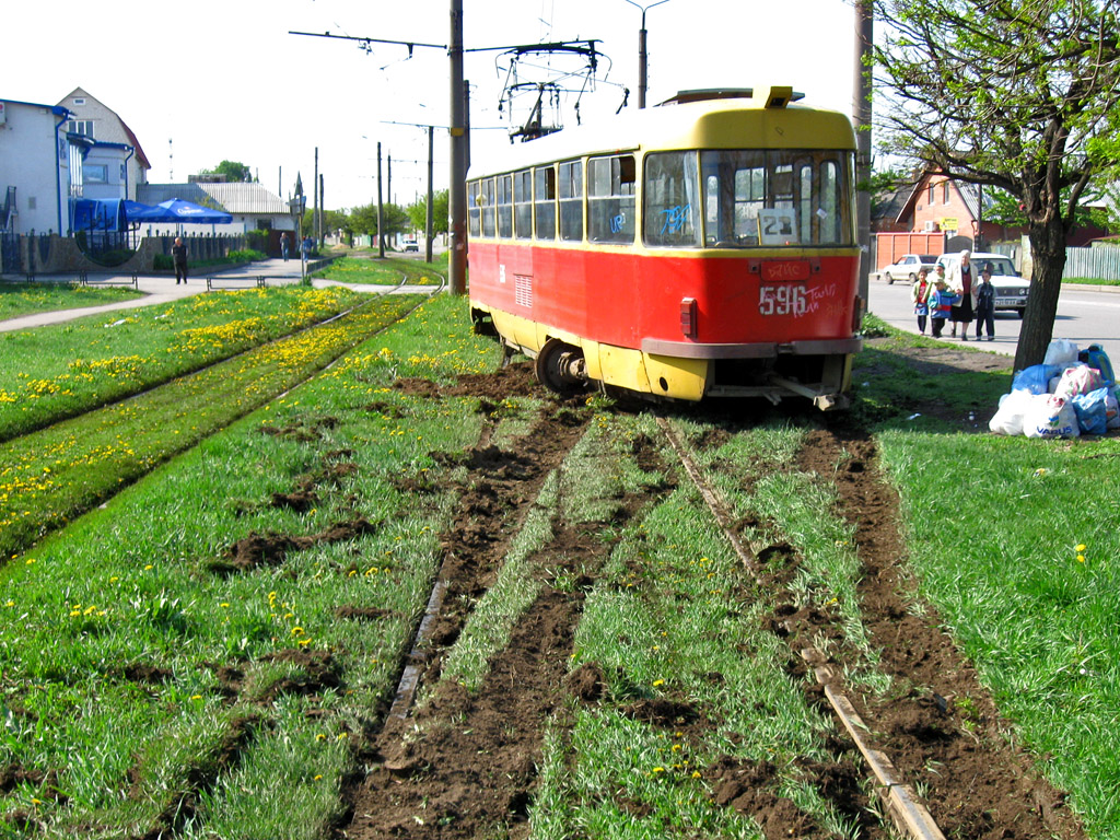哈爾科夫, Tatra T3SU # 596; 哈爾科夫 — Incidents