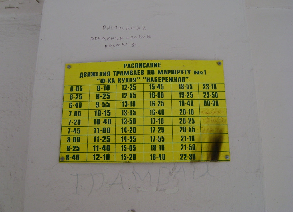 Krasnoturjinskas — Timetables