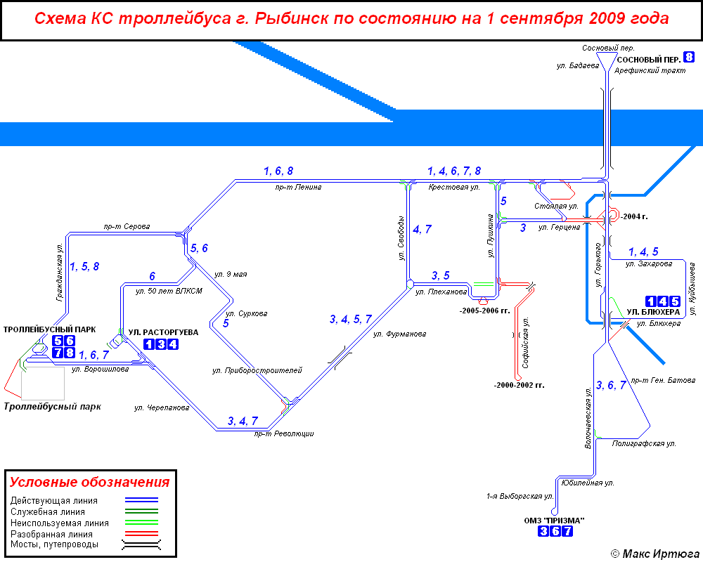 Рыбинск — Схемы