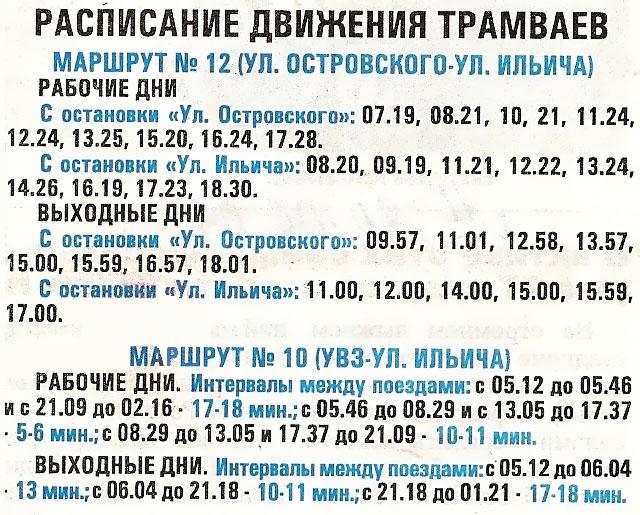 Транспортные статьи