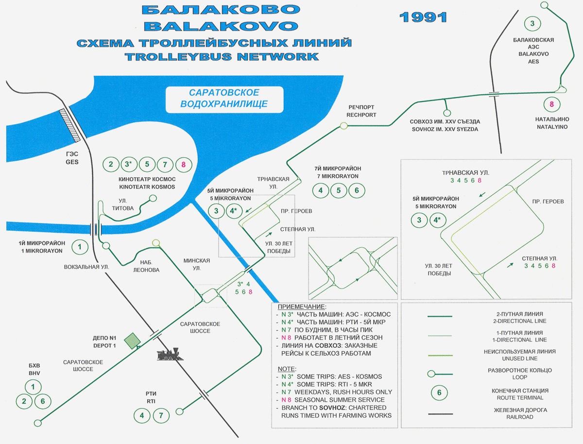 Балаково — Схемы