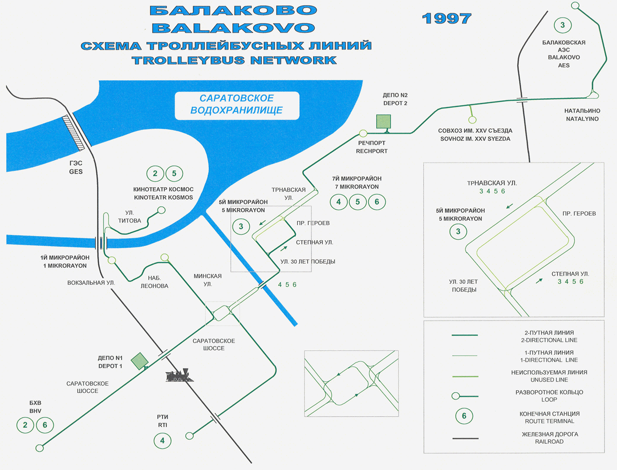 Балаково — Схемы