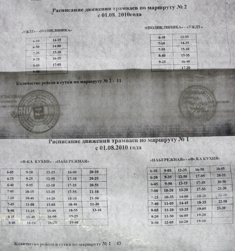 Краснотурьинск — Расписания движения