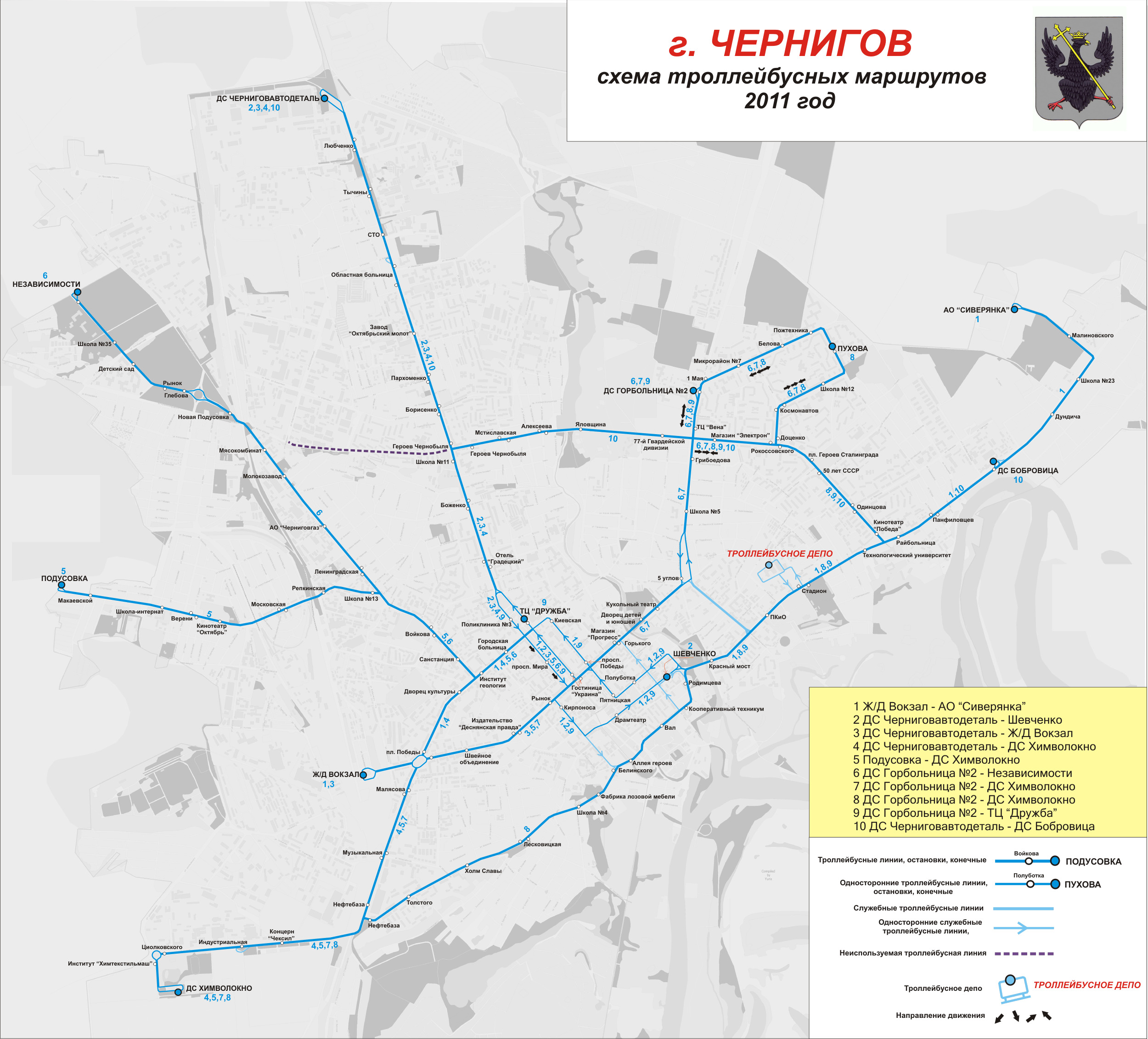 Tchernihiv — Schemes