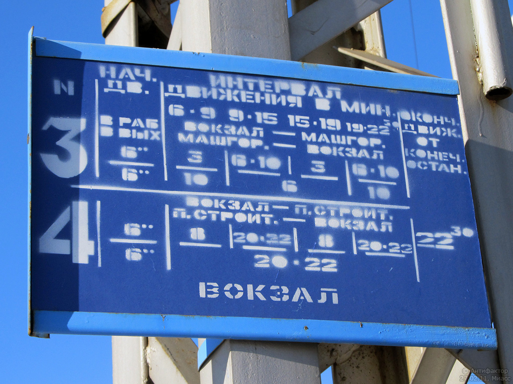 Миасс — Инфраструктура