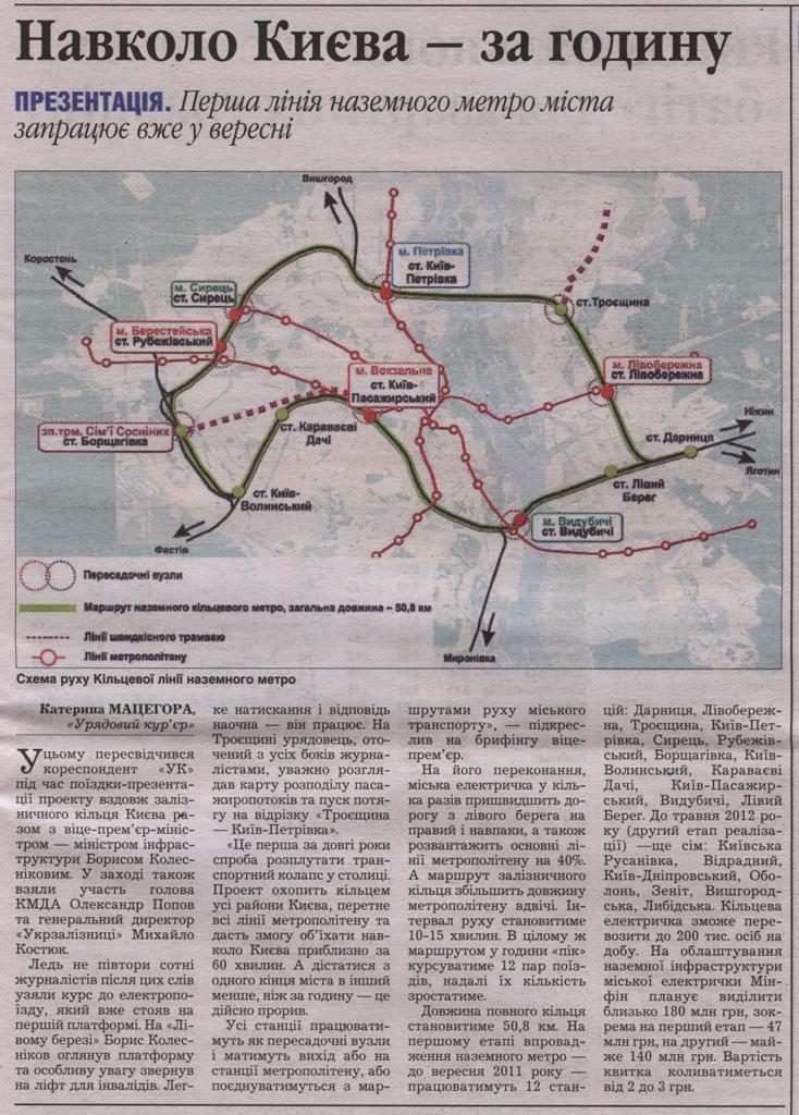 Transport articles