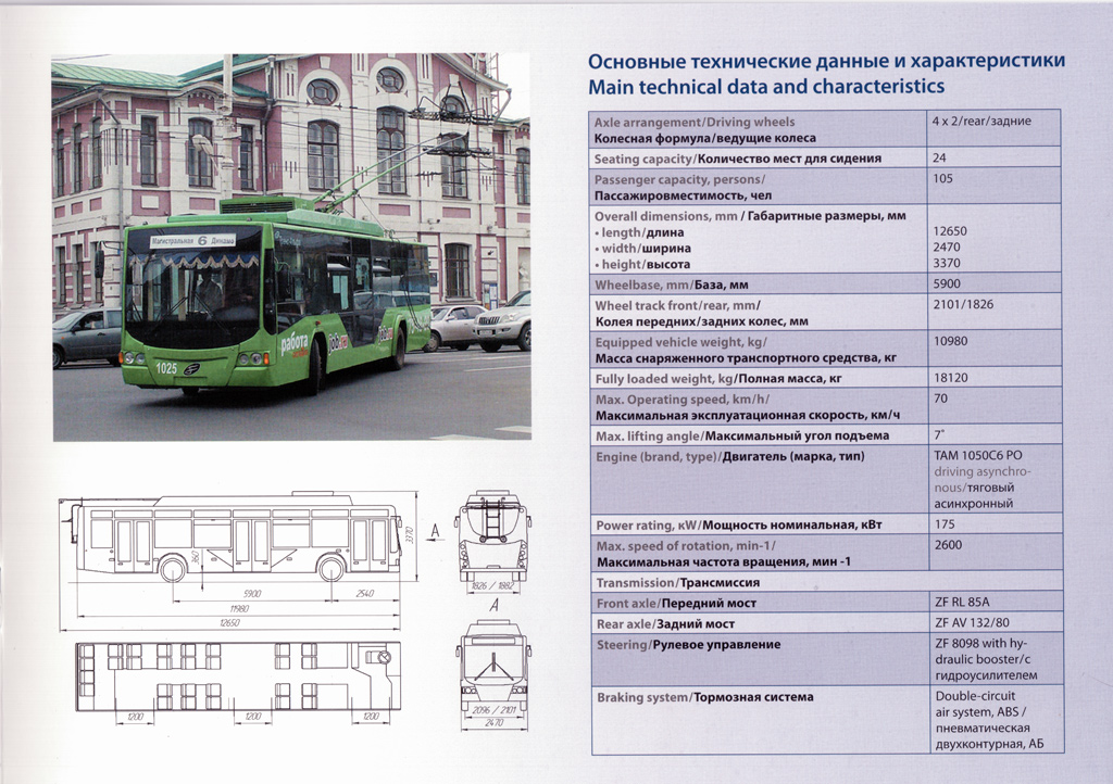 Trade catalog of Trans-Alfa (2011)