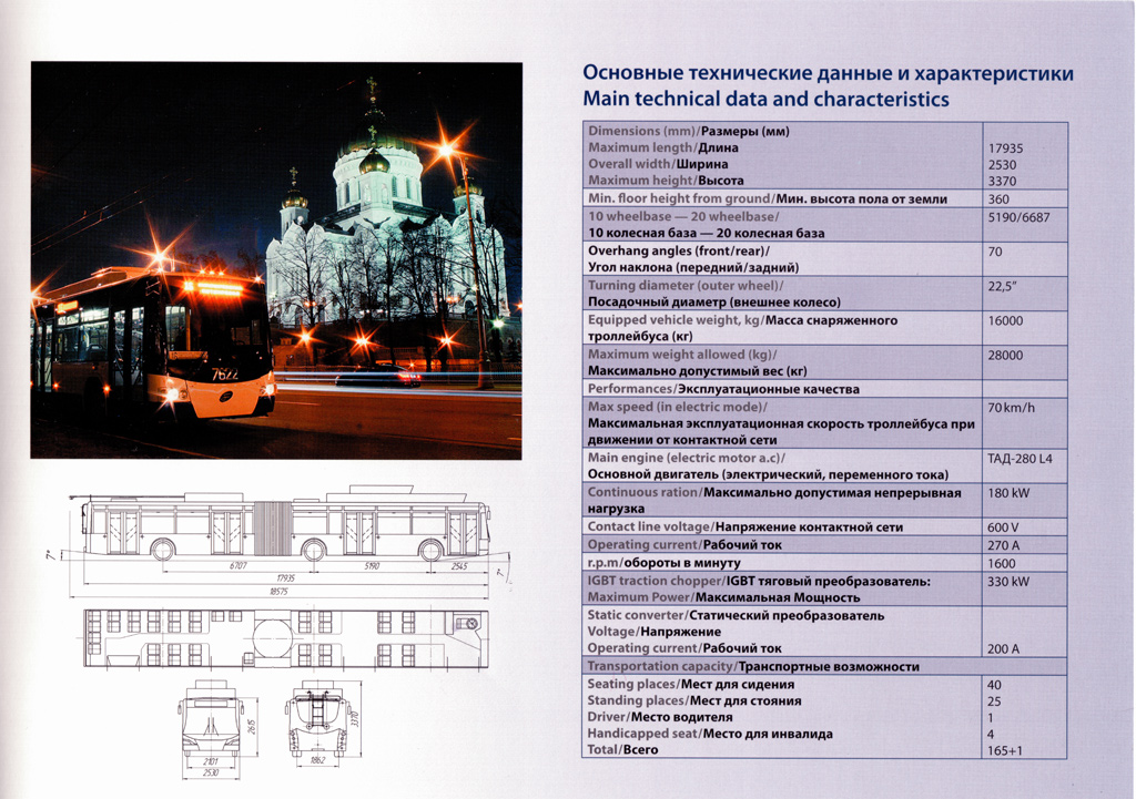 Рекламный каталог ОАО «Транс-Альфа» (2011)