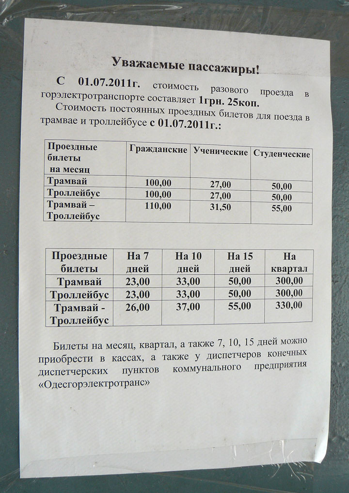 Одесса — Документы