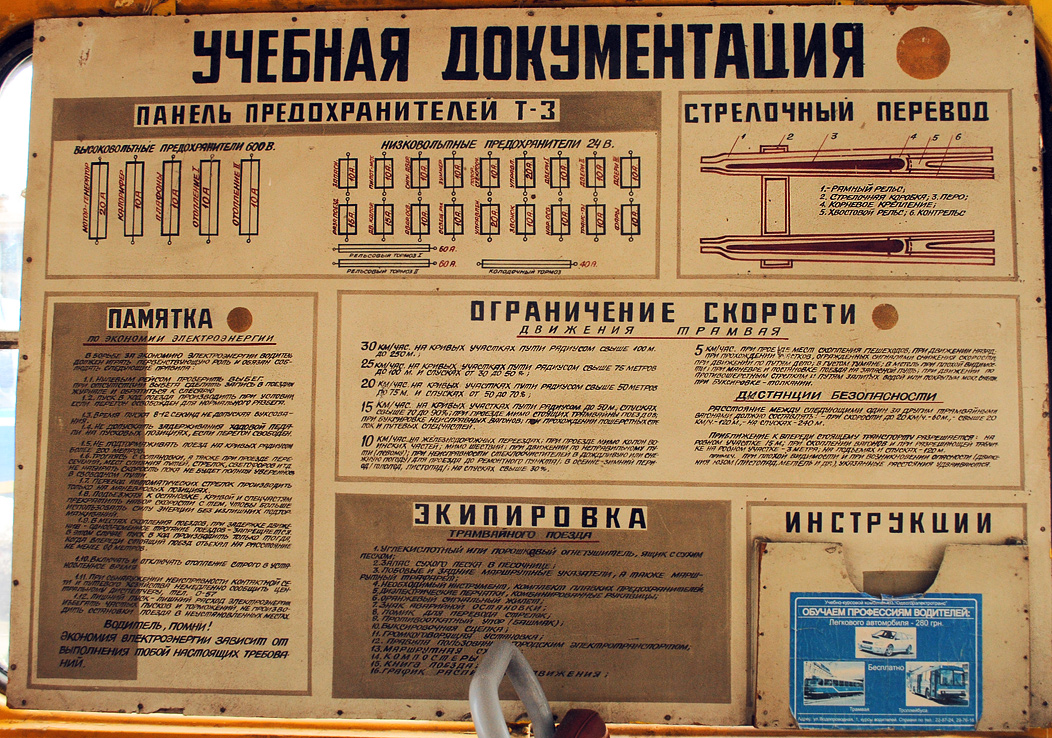 Odesa — Documents