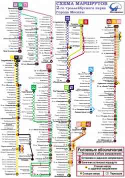 Москва — Салонные и диспетчерские схемы — троллейбус
