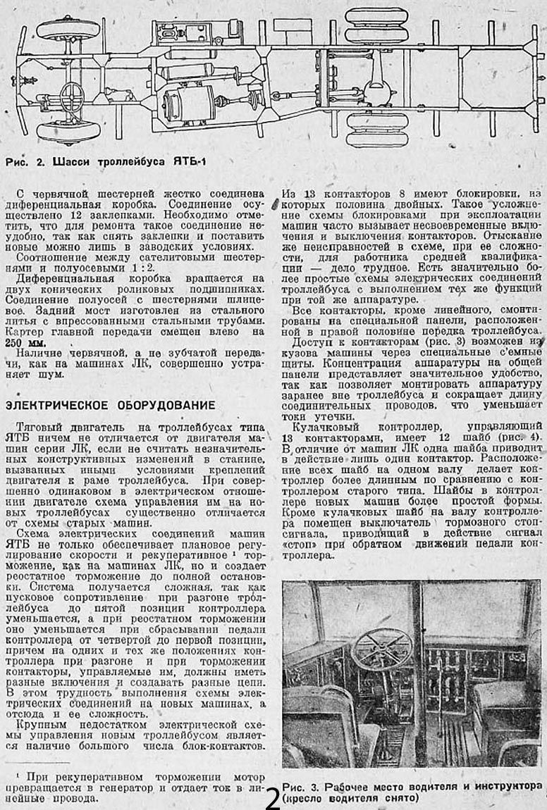 Transport articles