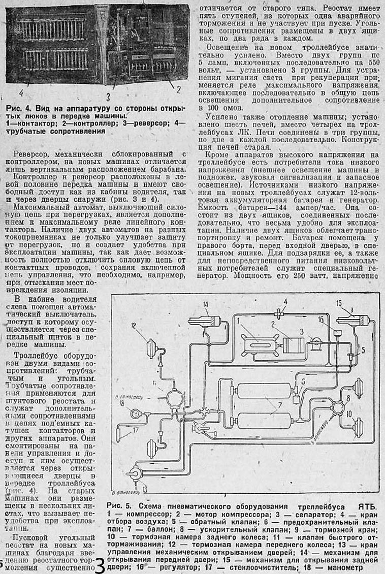 Transport articles