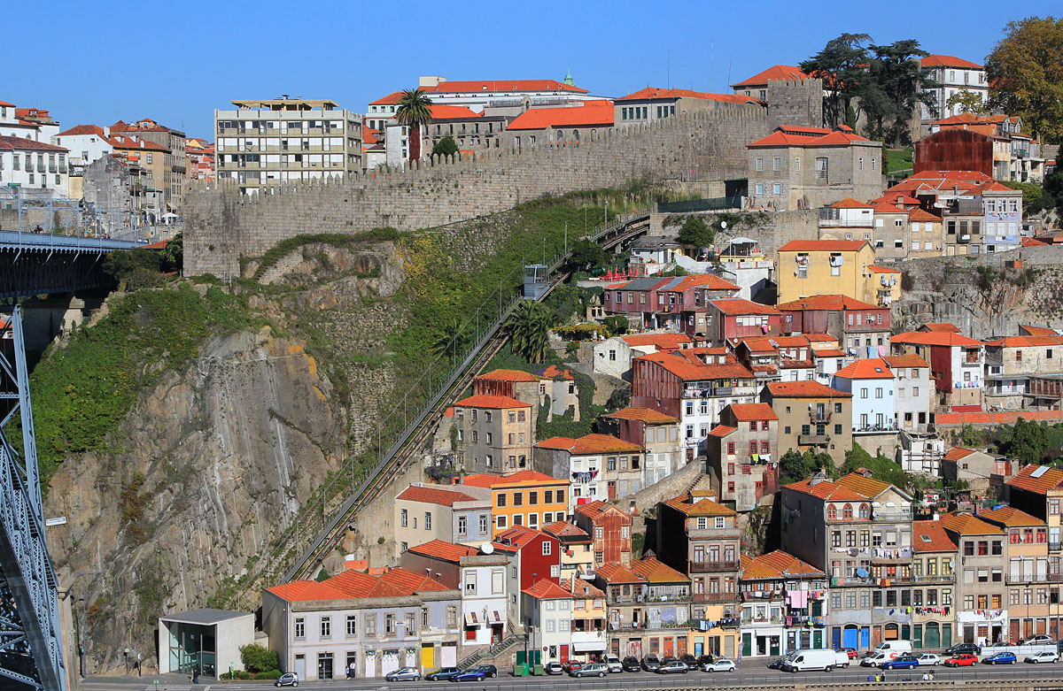 Porto — Funicular dos Guindais