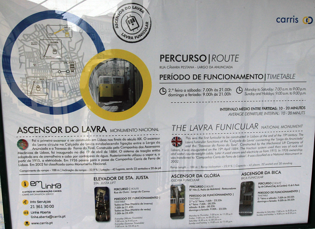 Lisbon — Ascensor do Lavra