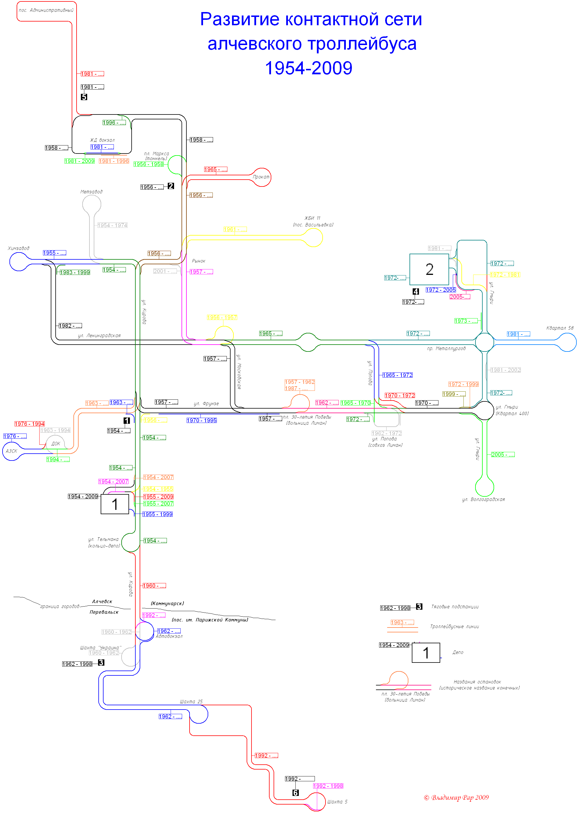 Алчевск — Cхемы