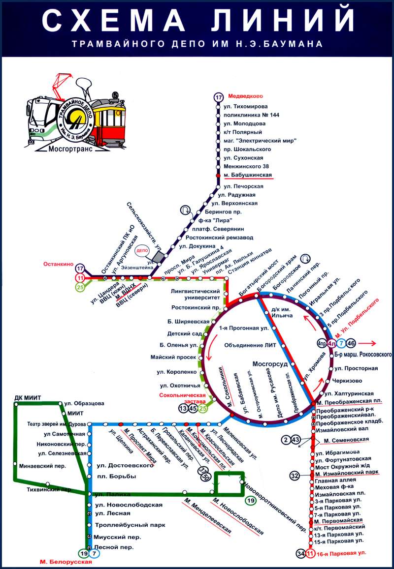 Москва — Салонные и диспетчерские схемы — трамвай