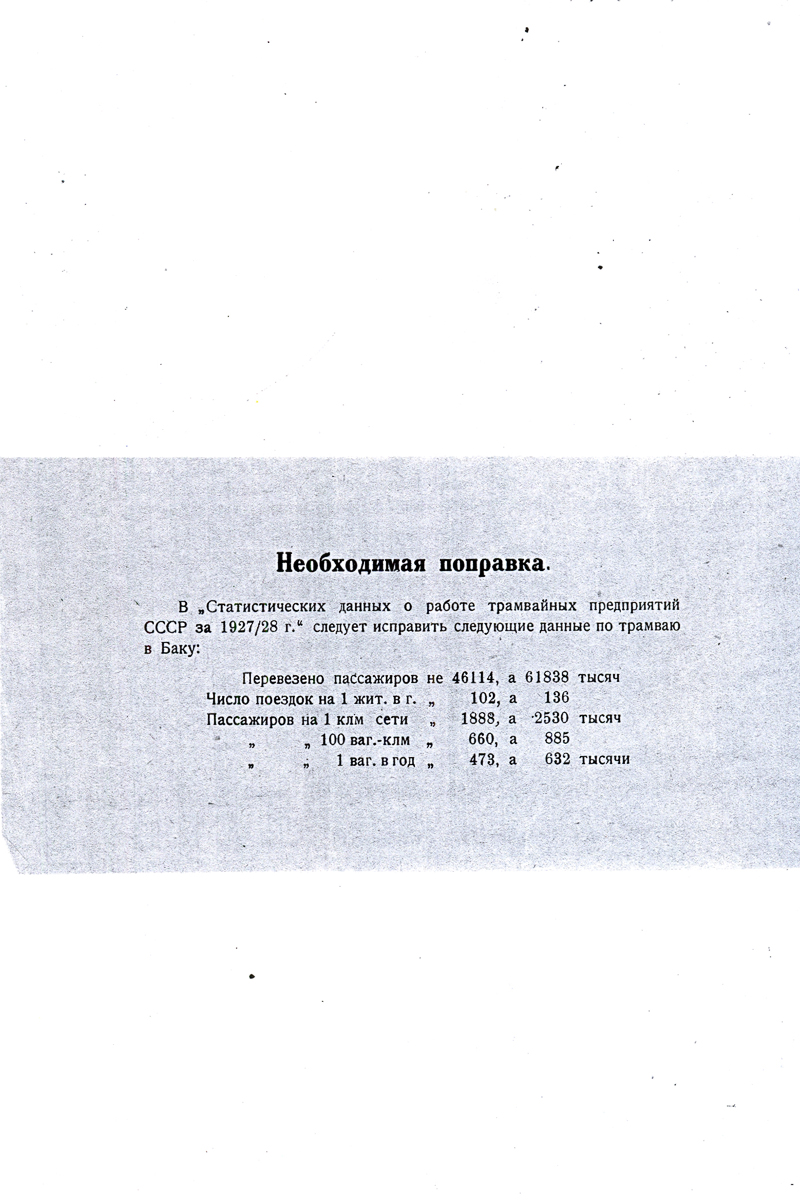 Статистические данные о работе трамвайных предприятий СССР в 1927/28 г.