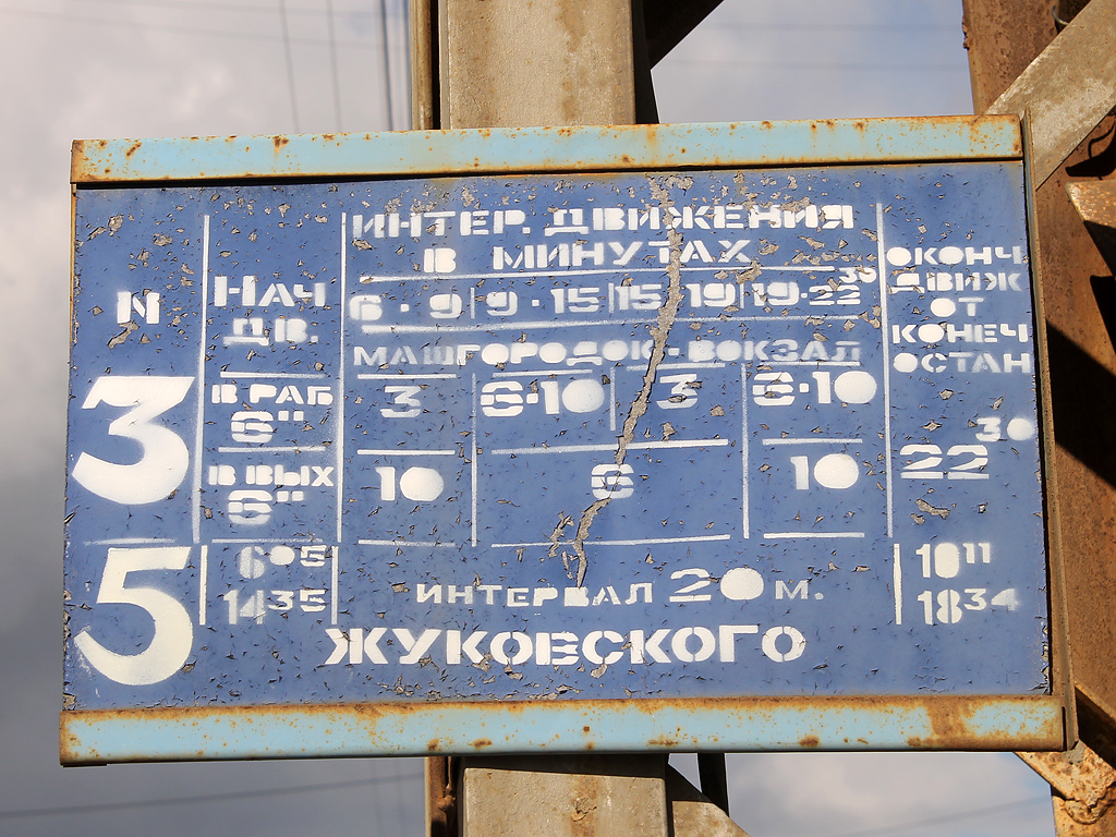 Миасс — Инфраструктура