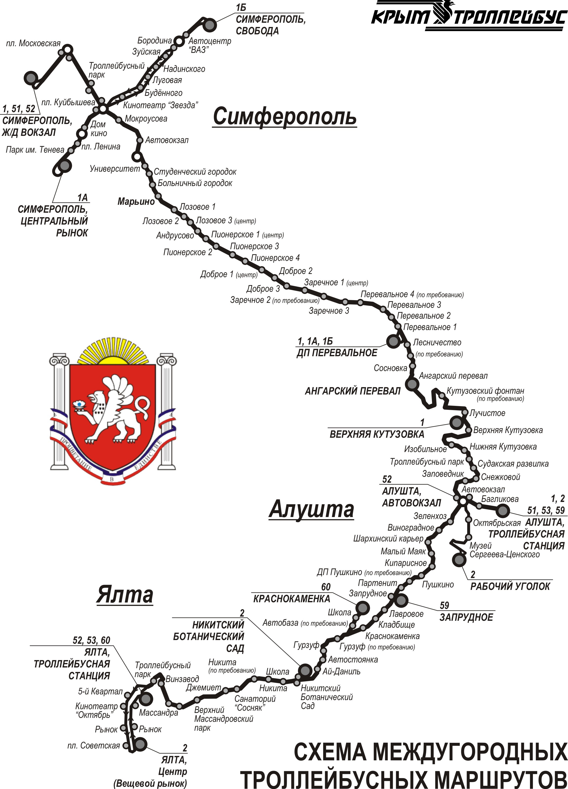 Крымский троллейбус — Схемы и расписания