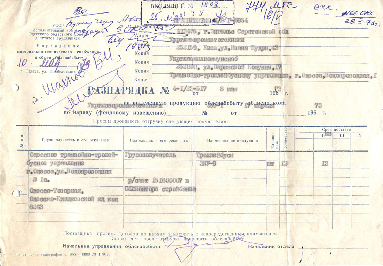 Odesa — Documents
