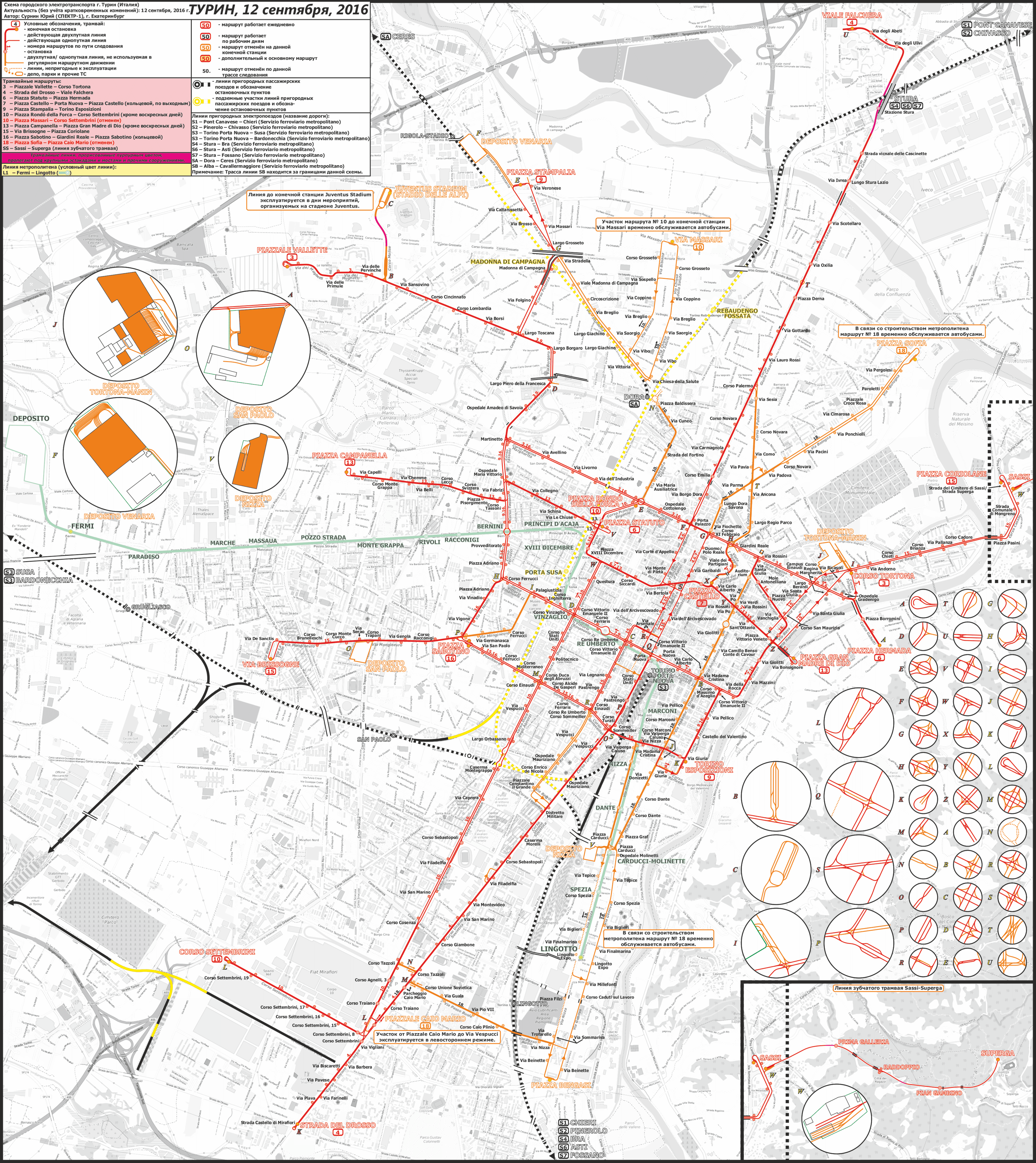 Turin — Maps