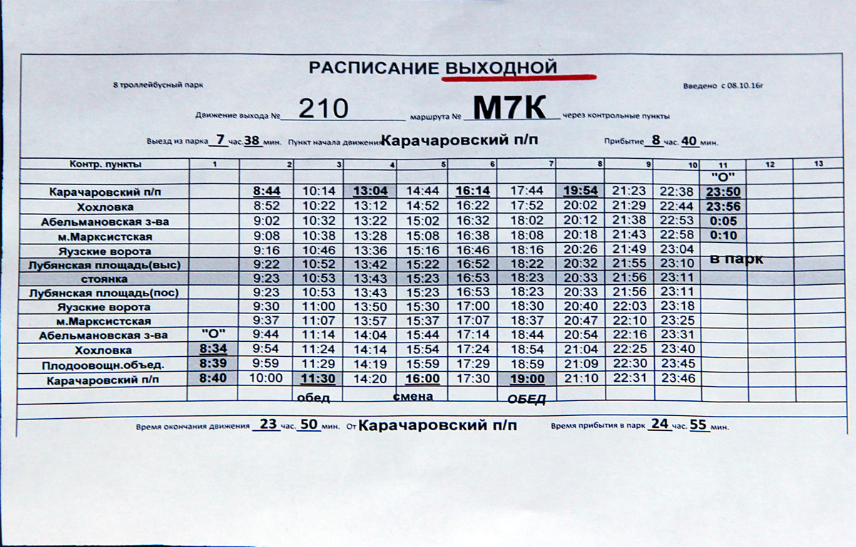 Moscova — Timetables and grafics of motion