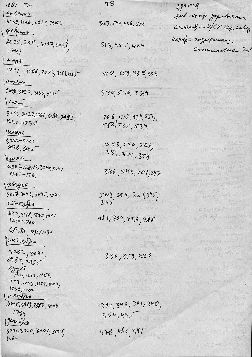Odessza — Documents