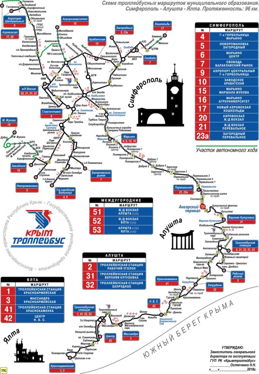 Crimean trolleybus — Maps and Timetables