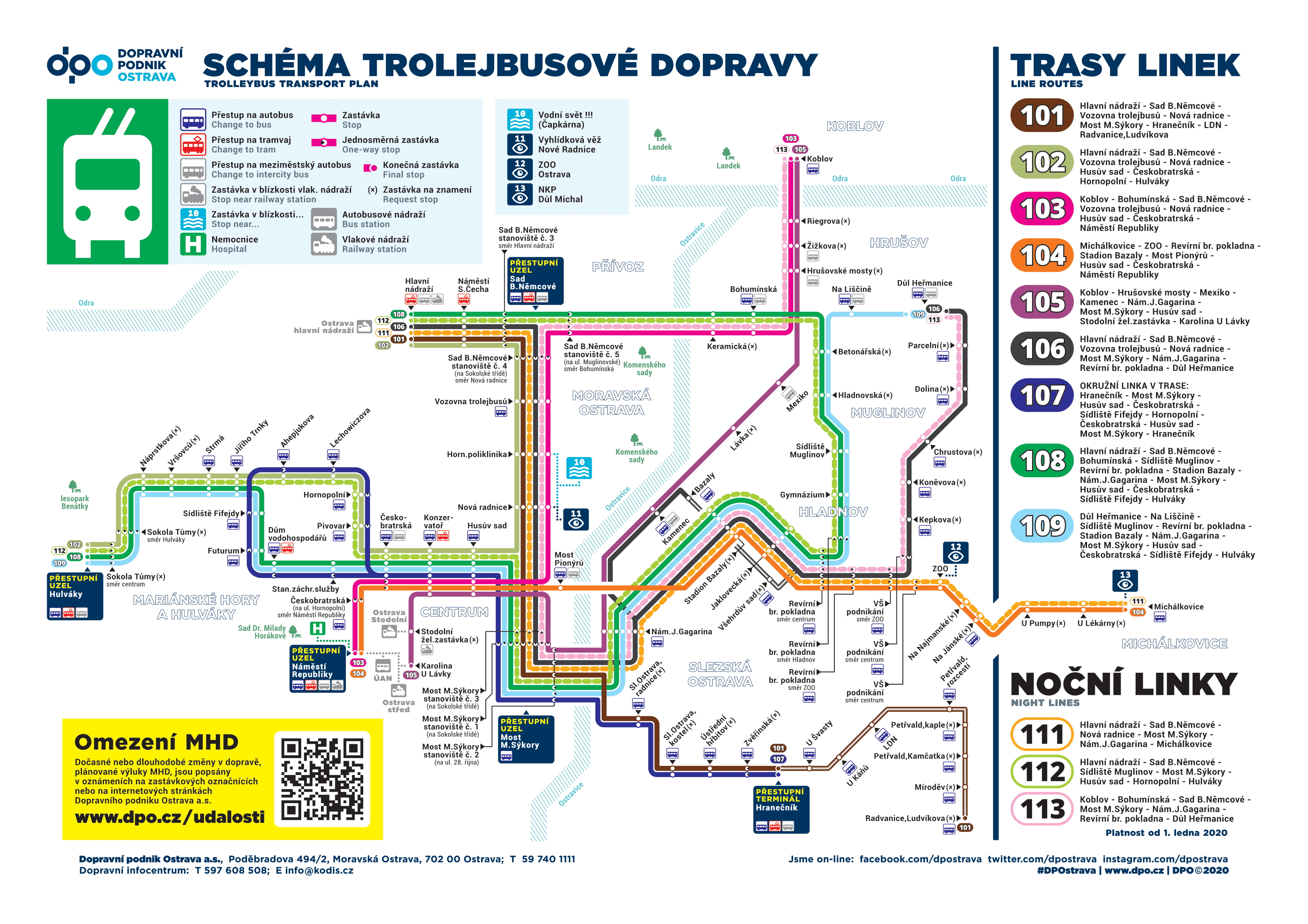 Острава — Схемы