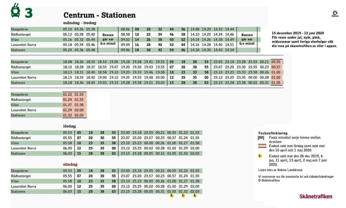 Landskrona — Timetables