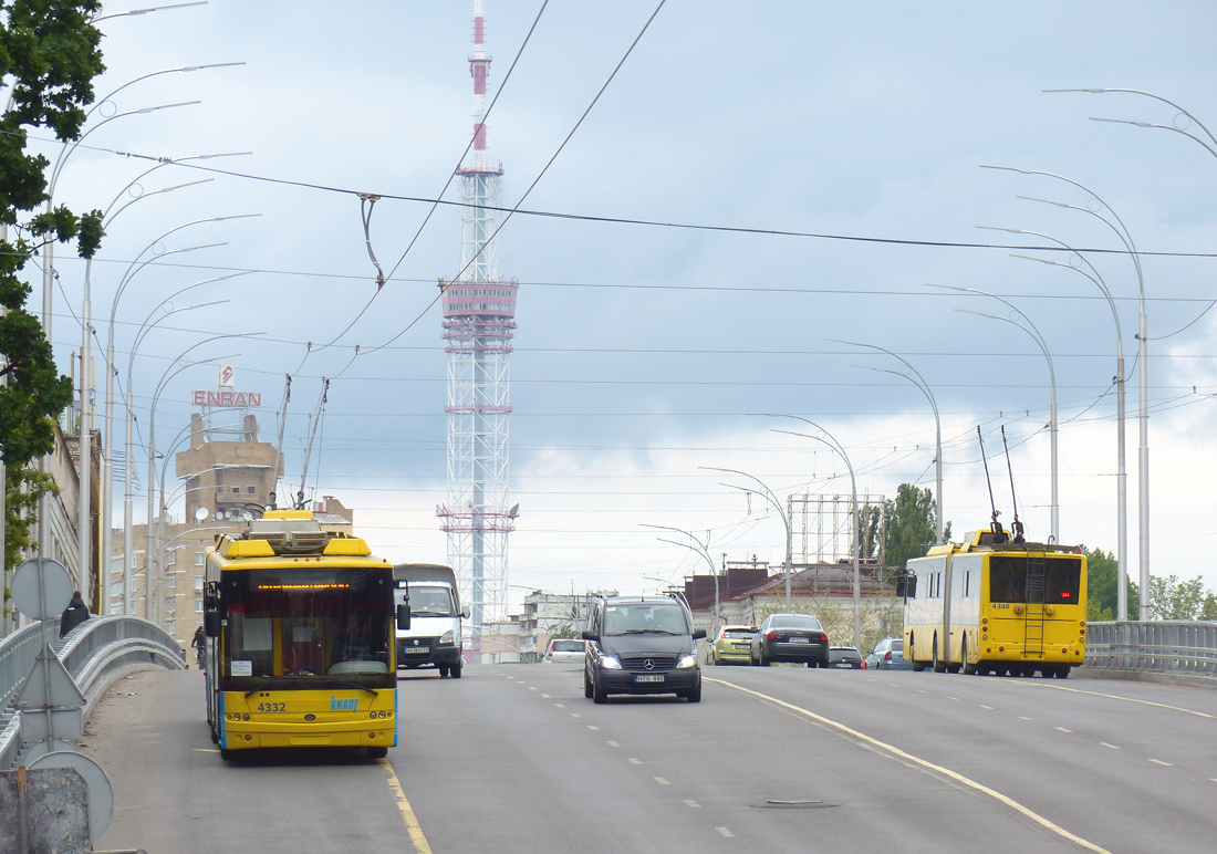 Kyjev — Trolleybus lines: Syrets, Dorohozhychi, Lukianivka, Shuliavka