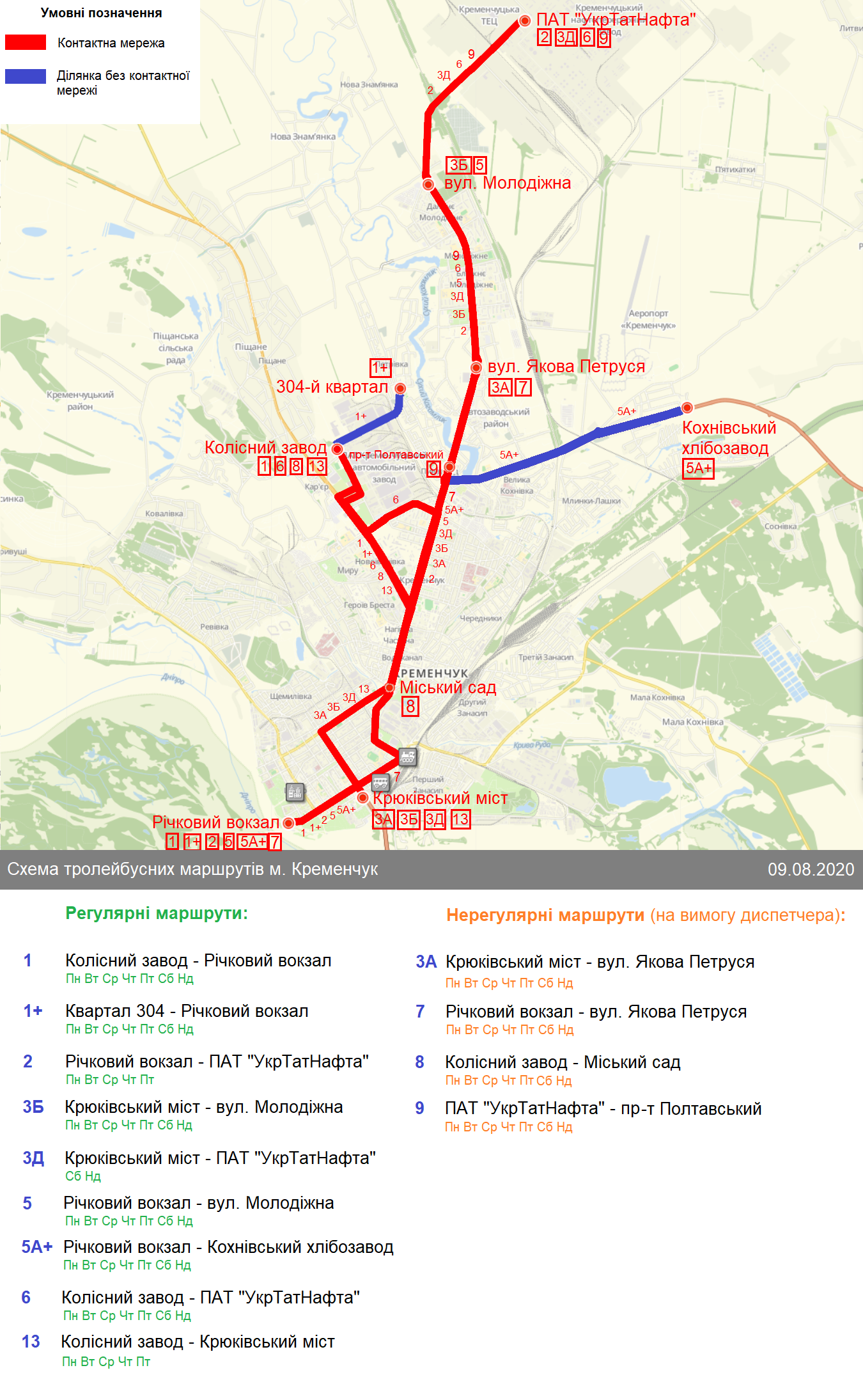 Кременчуг — Oбщегородские схемы