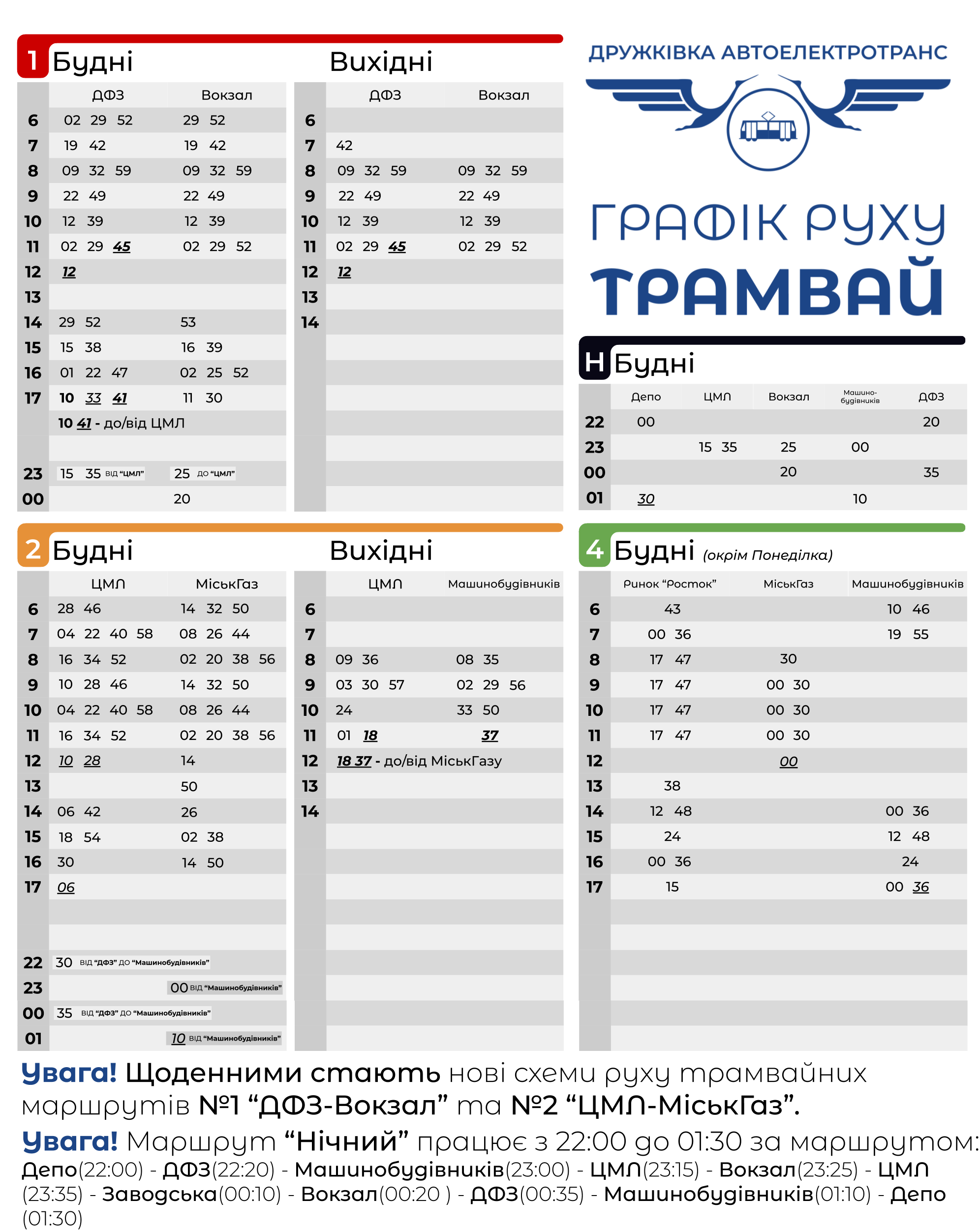 Дружковка — Графики; Дружковка — Разные фотографии