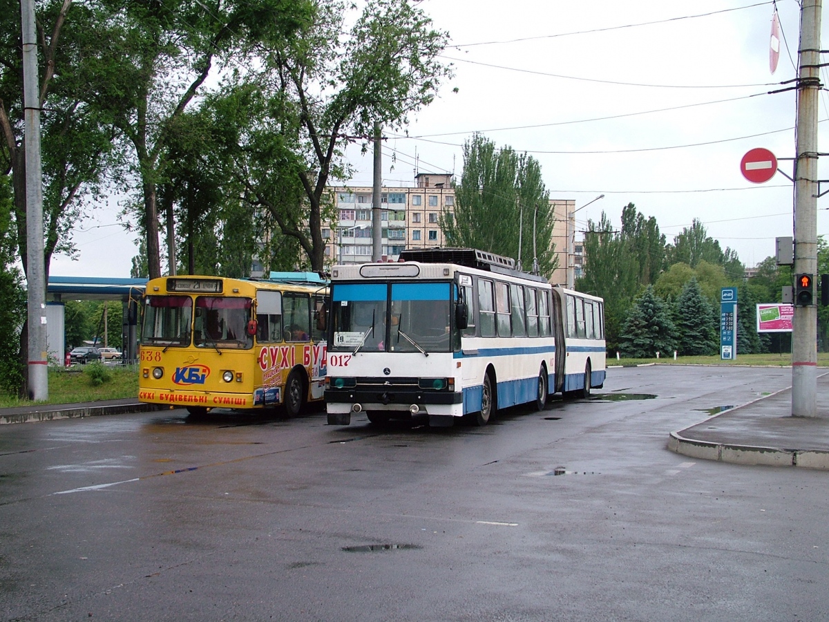 Krzywy Róg — Tram and trolleybus lines and loops
