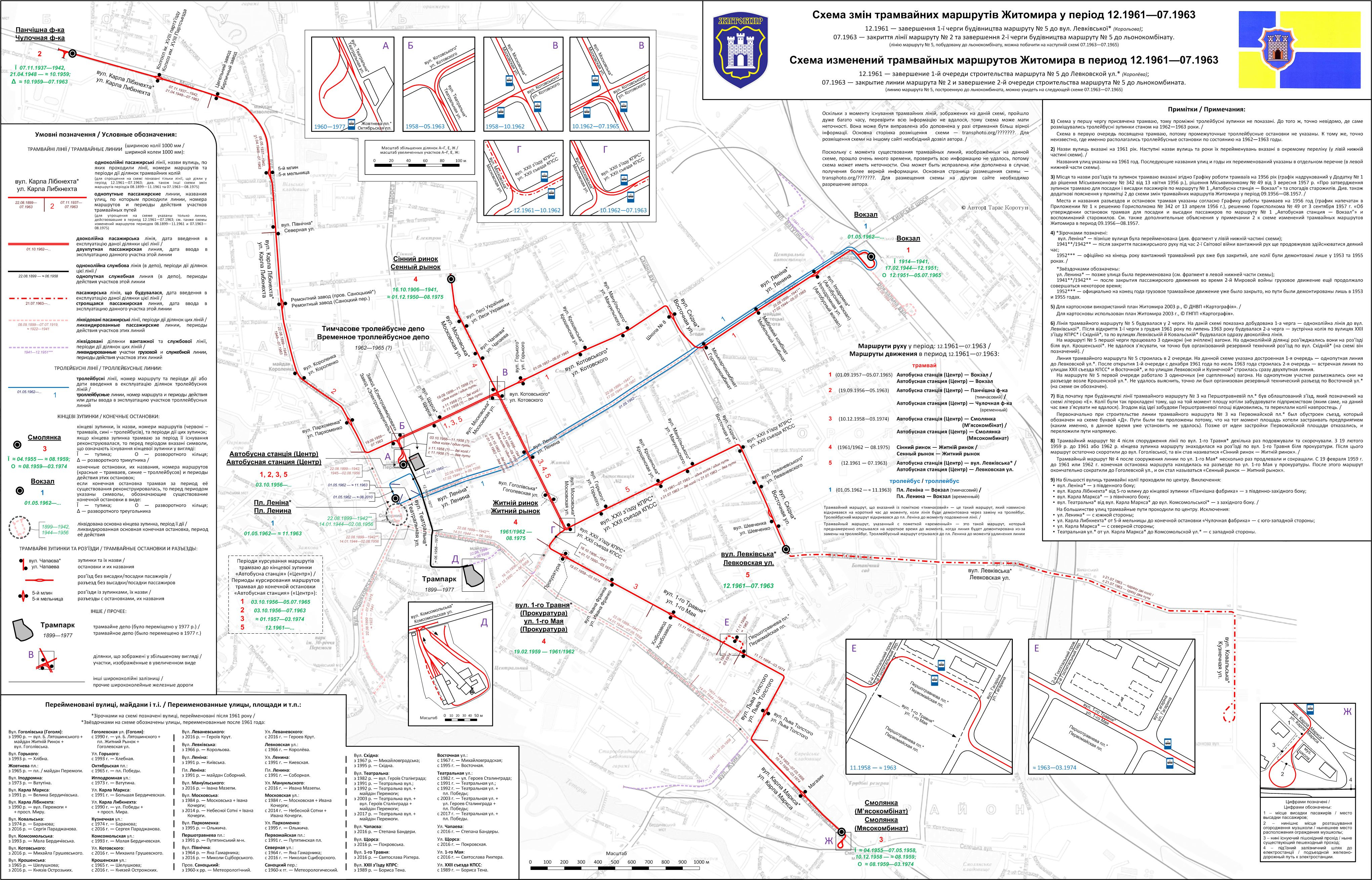 Житомир — Схемы изменений трамвайной сети в период 1899—1975 гг.