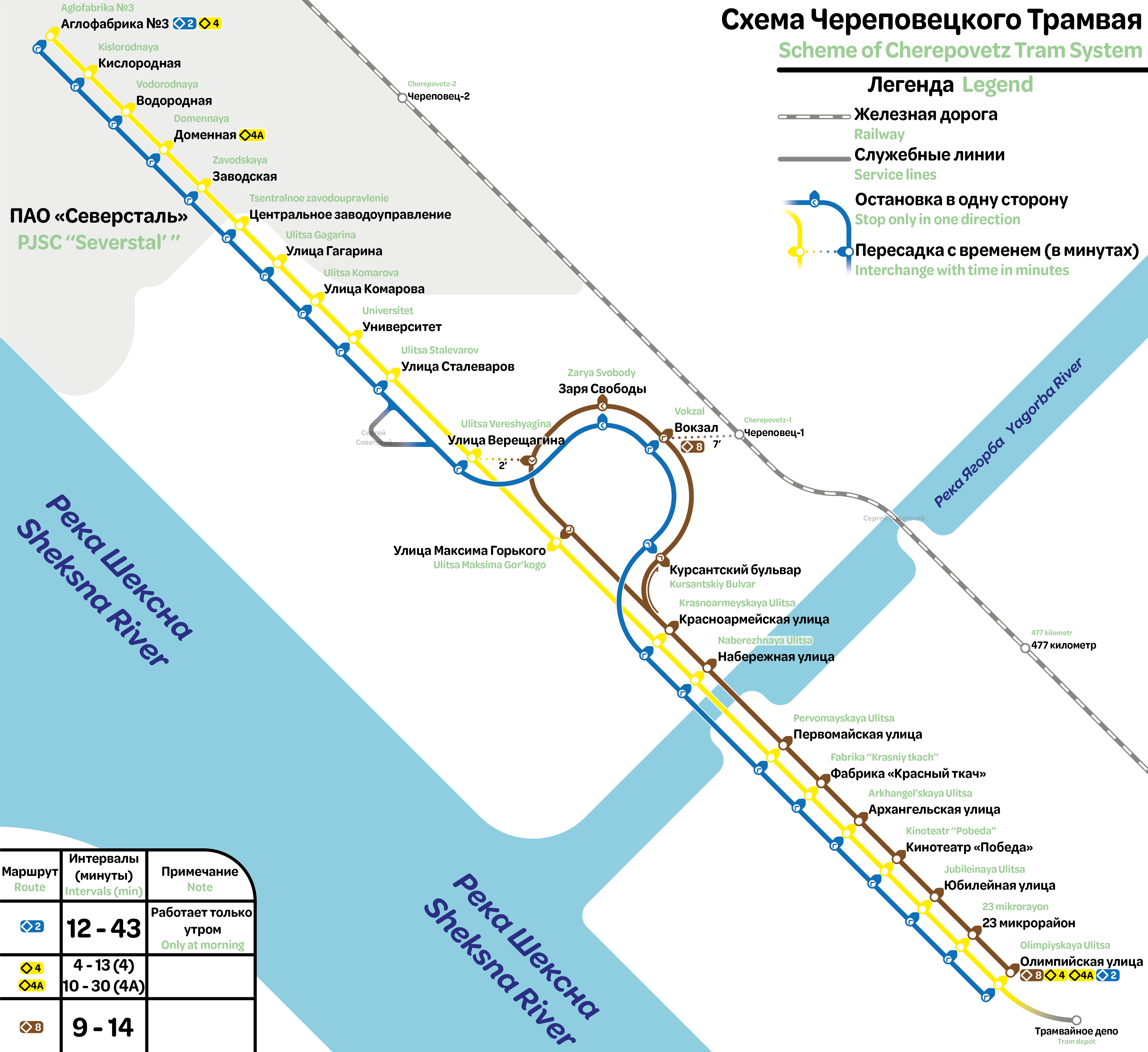 Череповец — Схемы