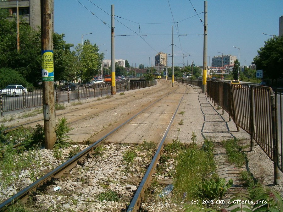 Sofia — Historic Photos оа Tramway Infrastructure (1990 — 2010)