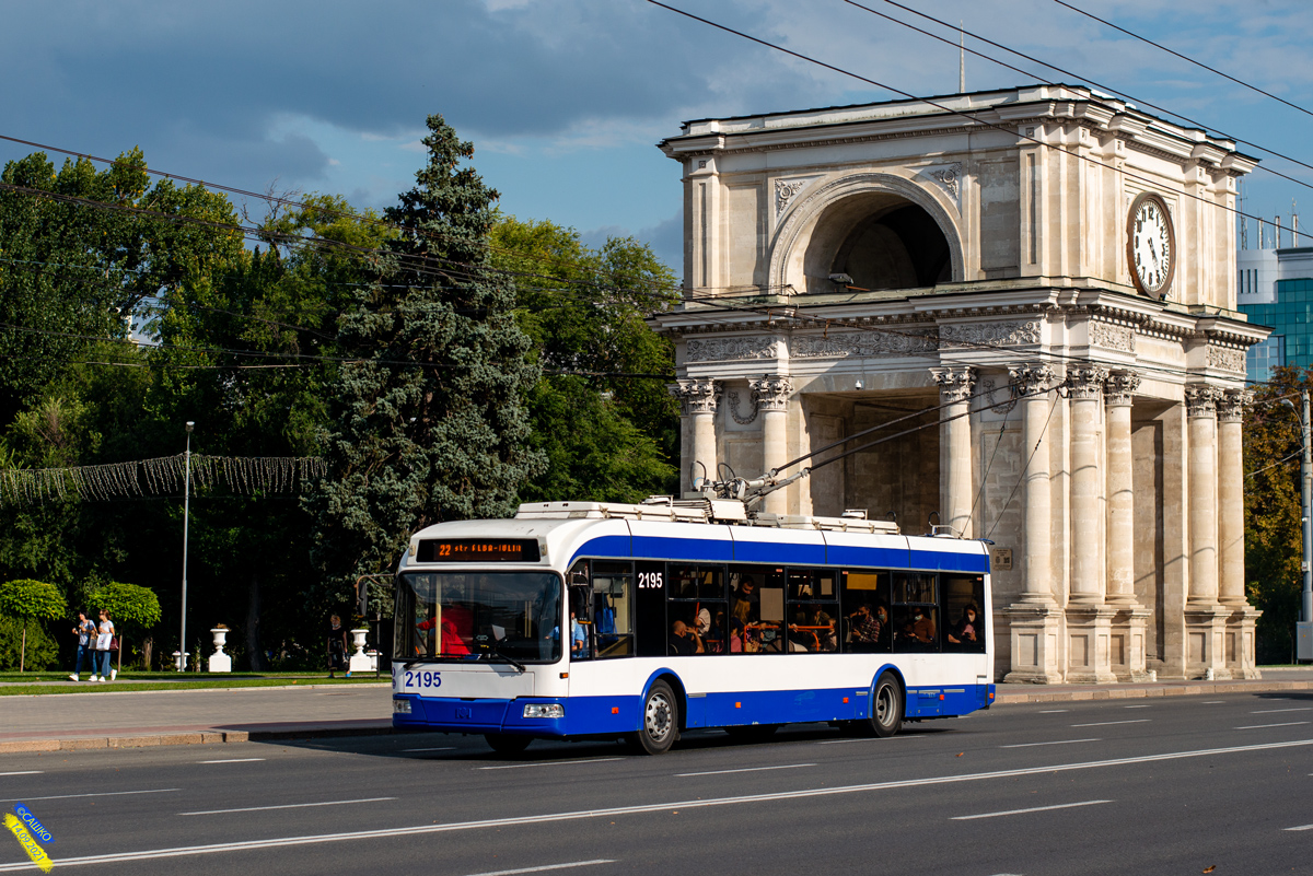 Chisinau, RTEC 62321M1 N°. 2195