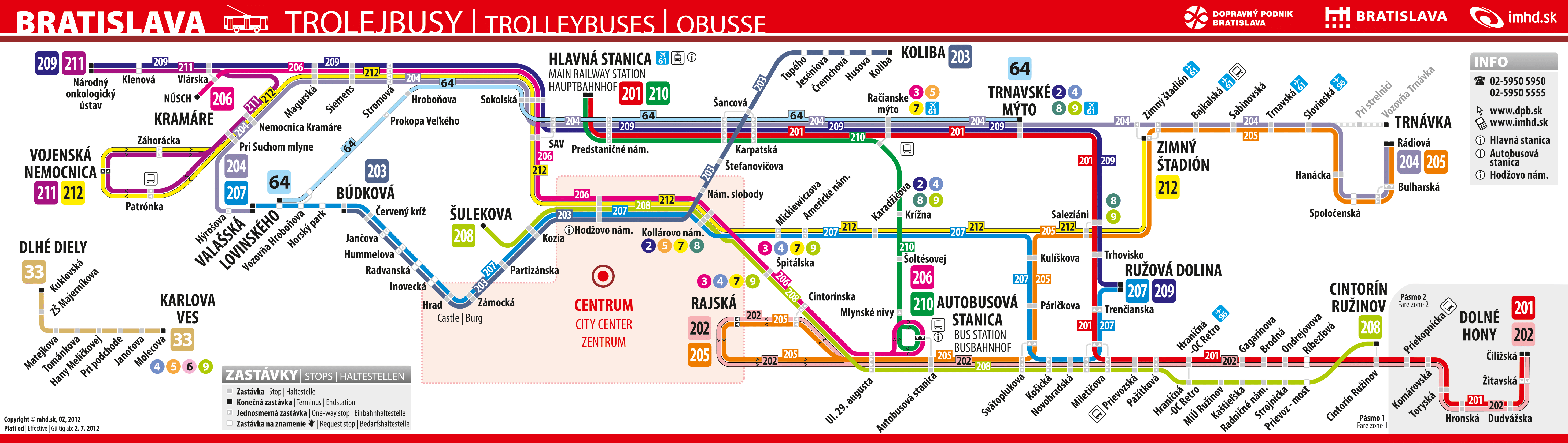 Pressburg — Maps