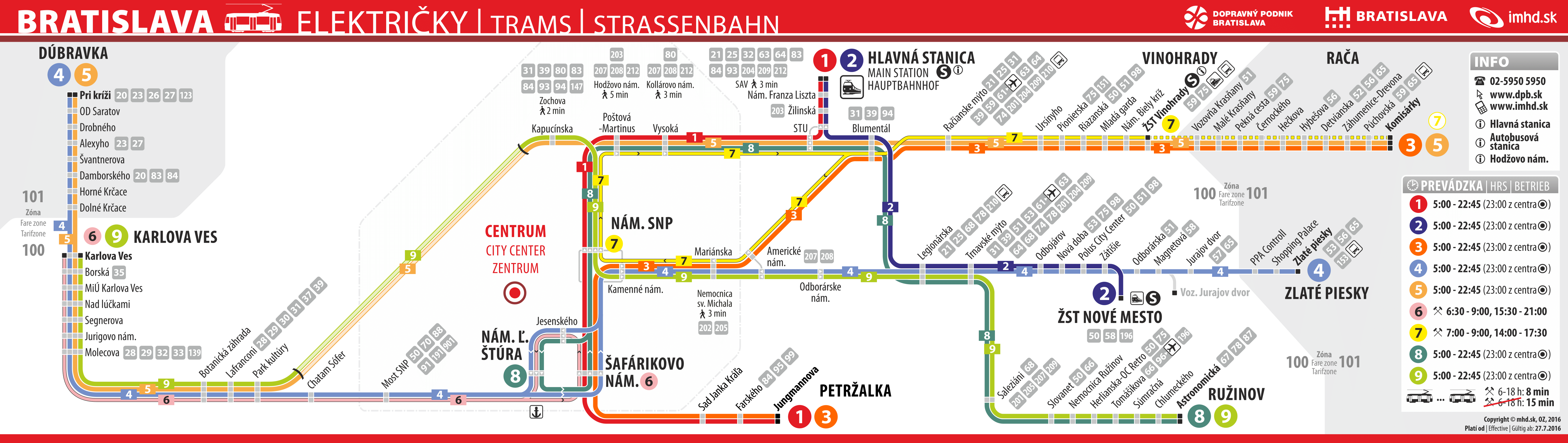 Bratysława — Maps