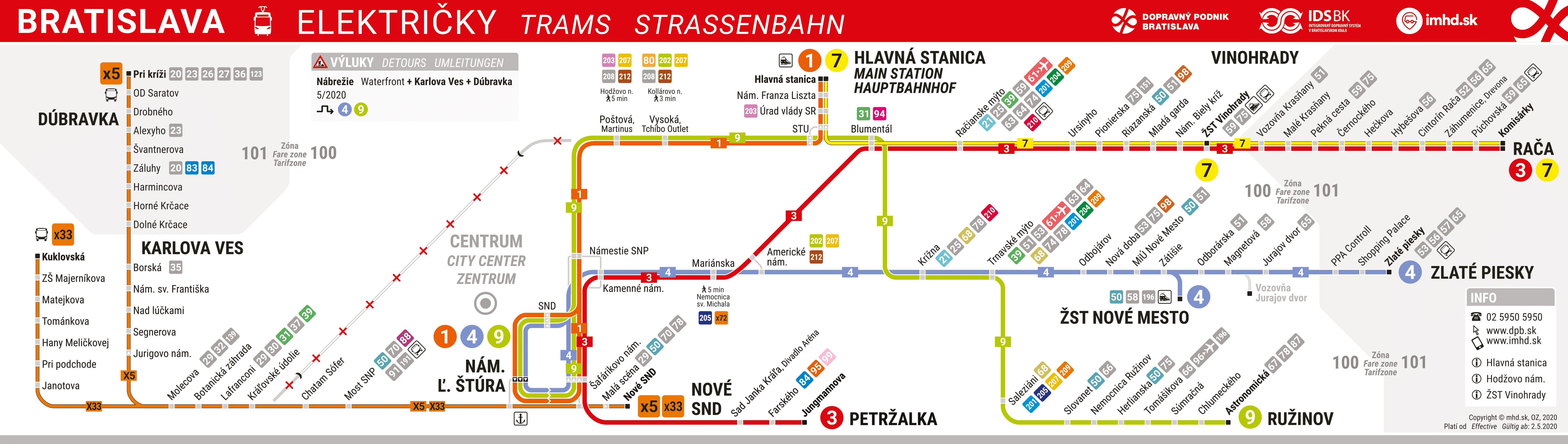 Bratislava — Maps