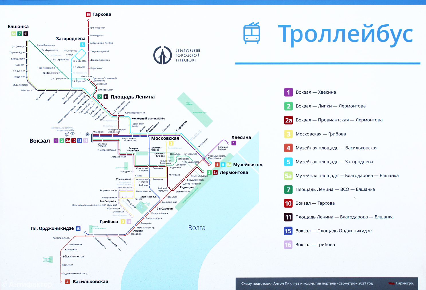 Саратов — Схемы