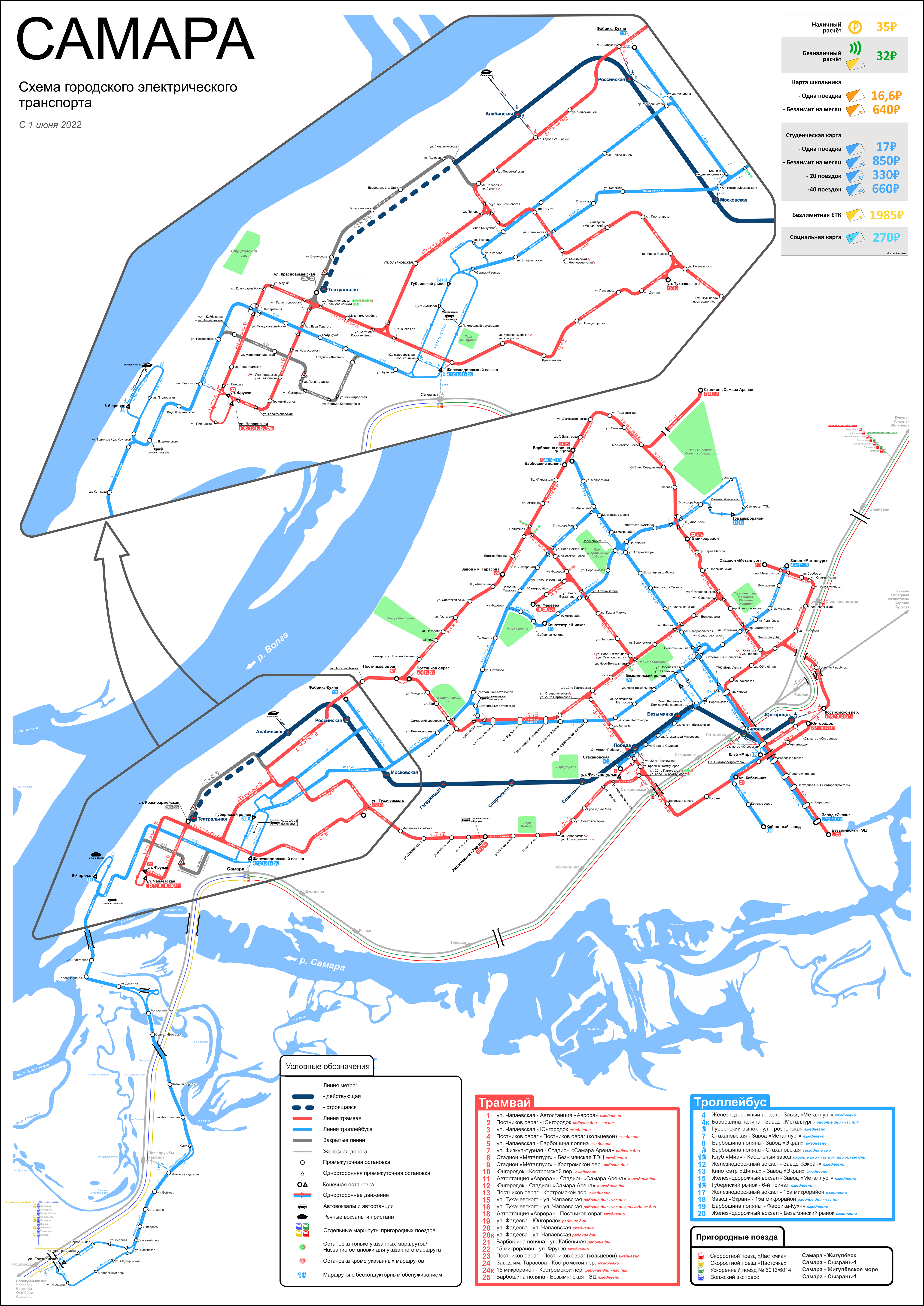 Самара — Схемы