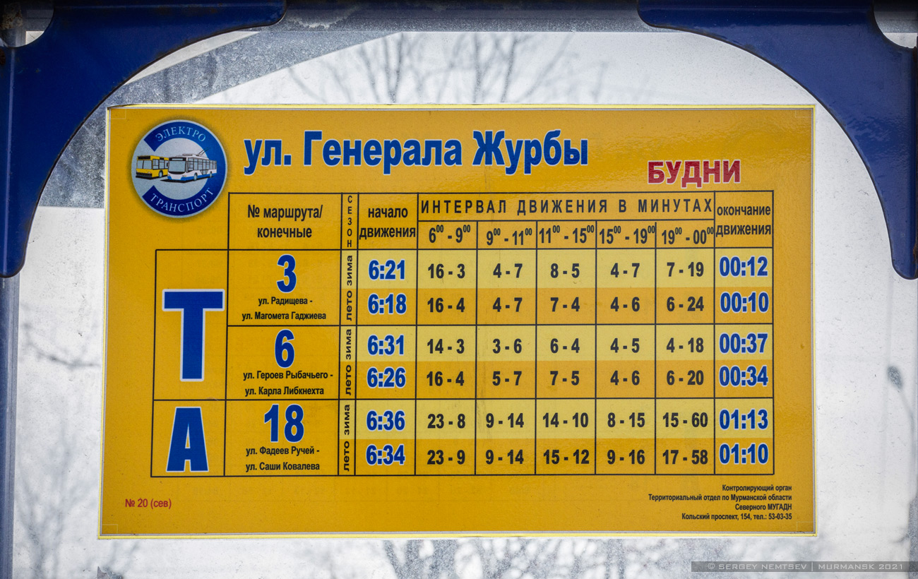 Murmansk — Miscellaneous photos