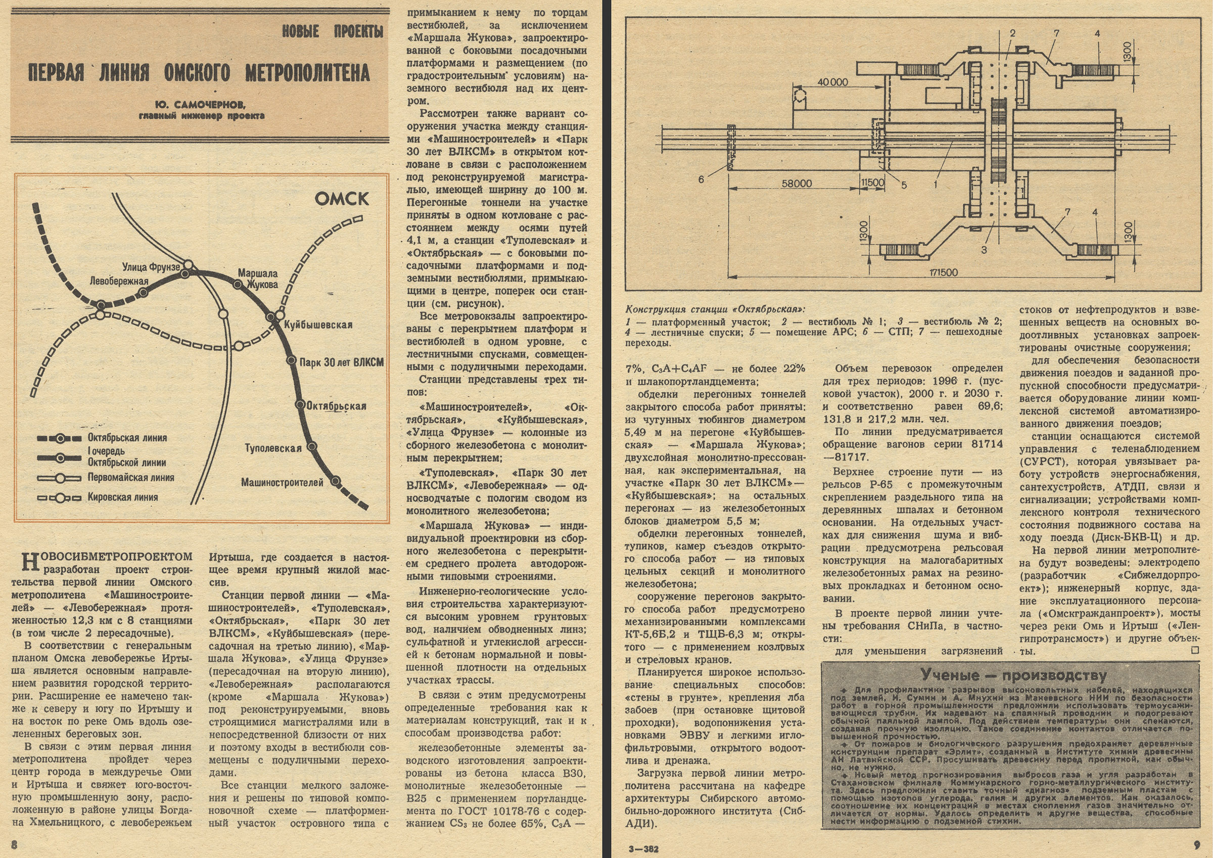 Omsk — Metro; Transport articles