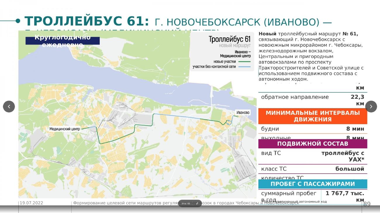 Cheboksary — Maps; Novocheboksarsk — Maps