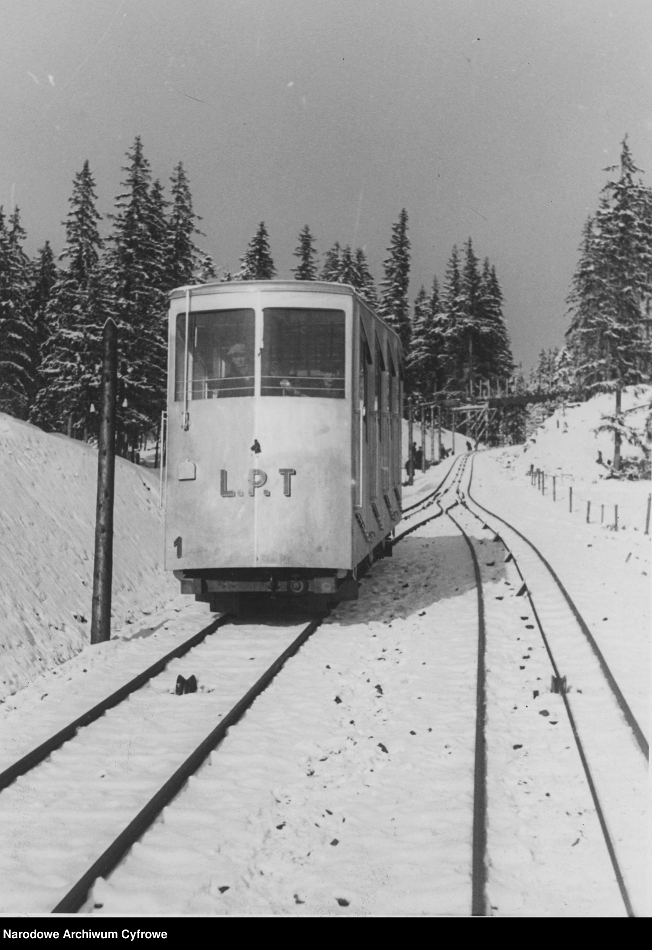 Закопане, Von Roll № 1; Закопане — Старые фотографии